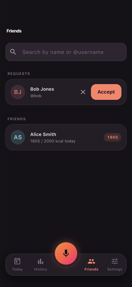 Friends list